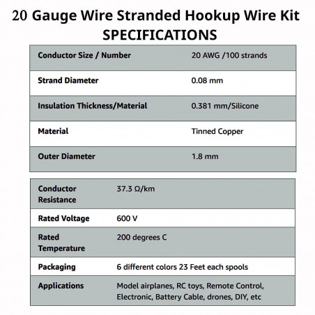 Plusivo AWG20 Hook Up Wire Kit -  600V Stranded Tinned Copper Silicone Wire of 6 Different Colors x 23 ft each