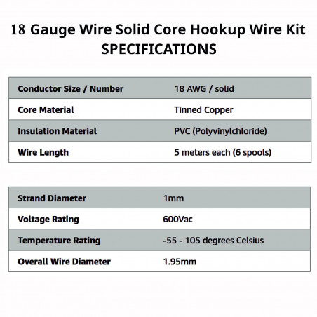 Plusivo AWG18 Hook Up PVC Wire Kit - Solid Tinned Copper (6 colors, 5 m (16 FT) each, Solid Wire) PVC Jacket