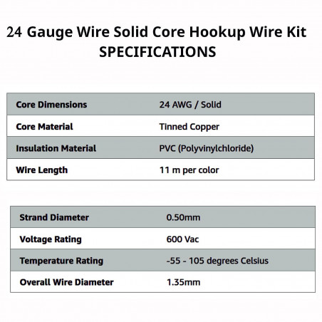Plusivo AWG24 Hook Up Wire Kit - Solid Tinned Copper(6 colors, 11 m (36 FT) each, Solid Wire) PVC Jacket